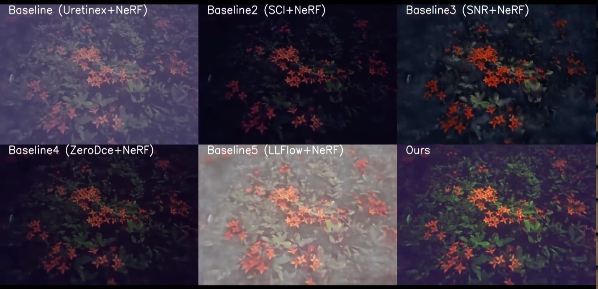 LLNeRF Teaser